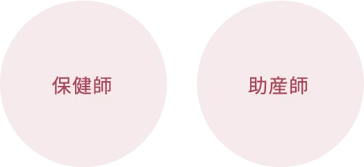 保健師・助産師