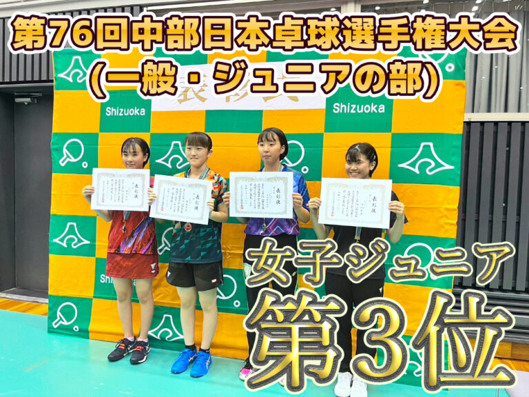第76回中部日本卓球選手権大会(一般・ジュニアの部) 女子ジュニア 第3位のサムネイル