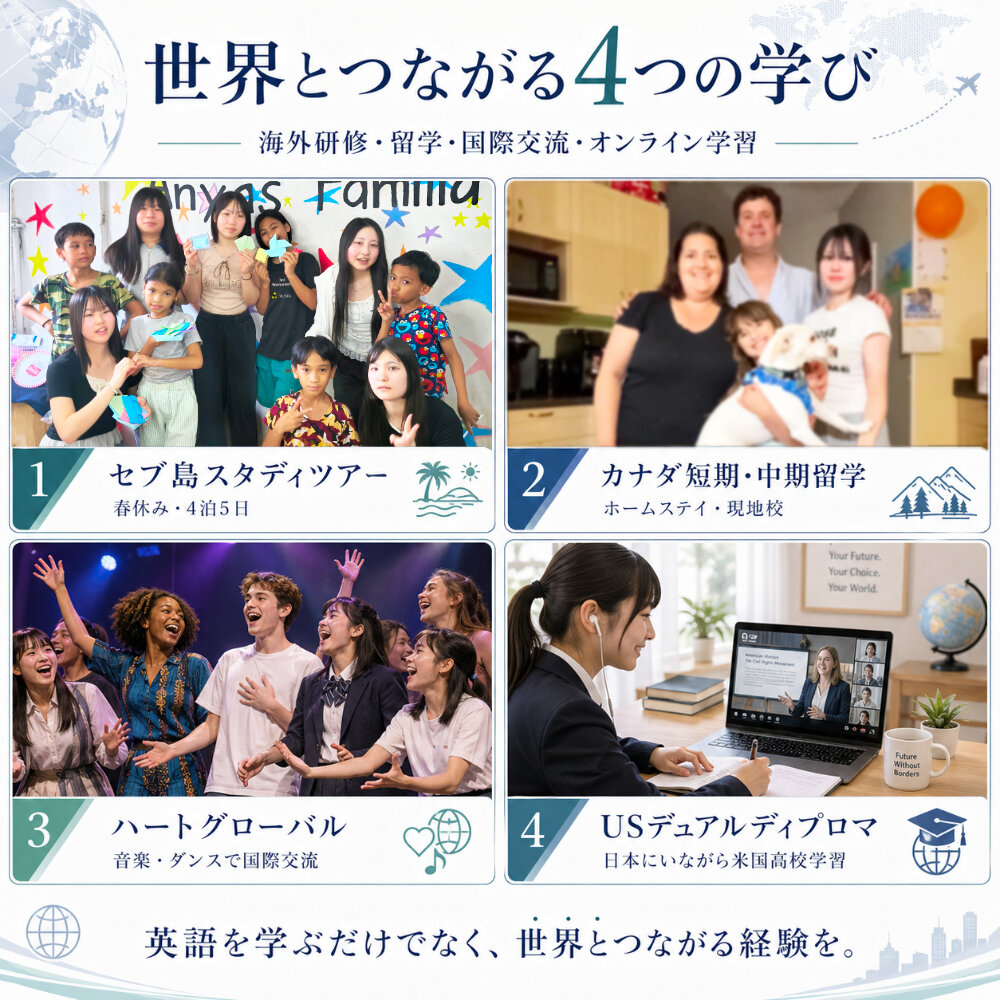 留学等に関する説明会を行いましたのサムネイル